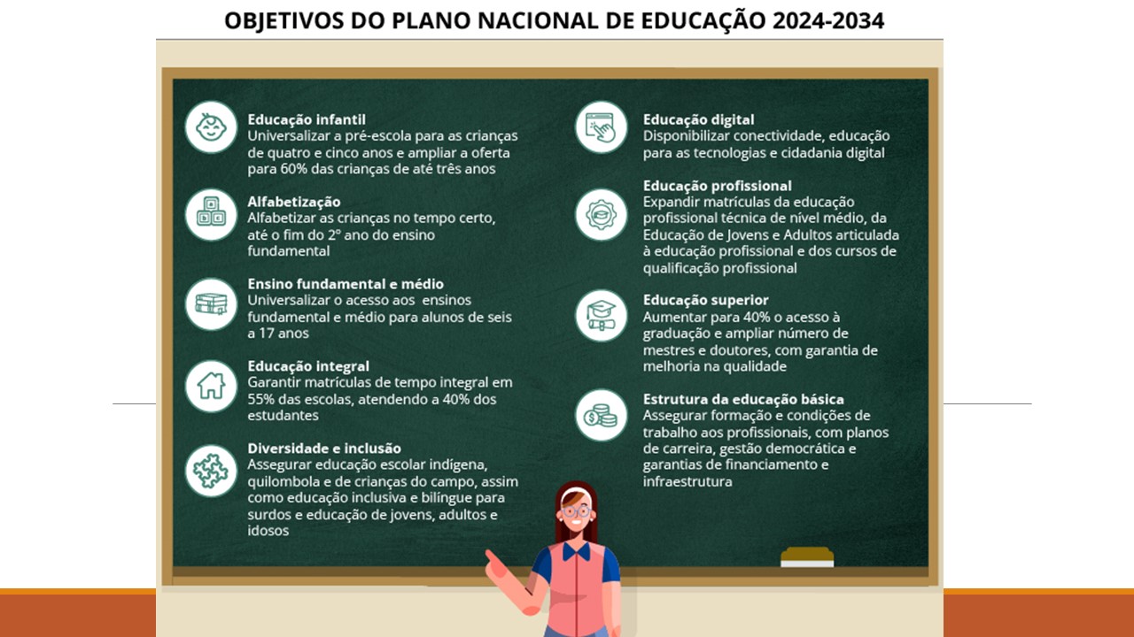 pne