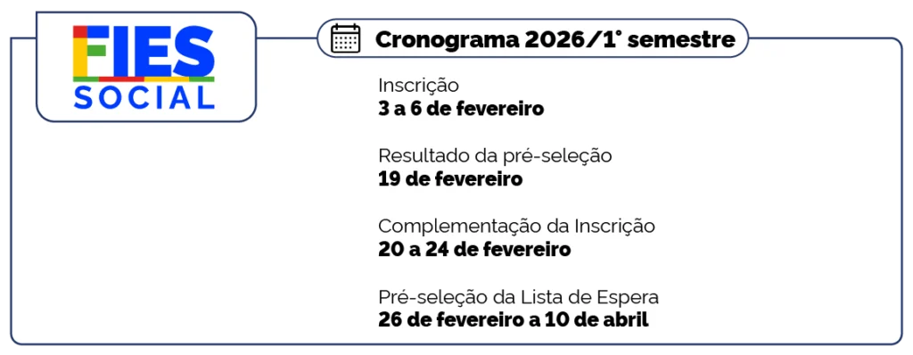 CronogramaFies 1.2026